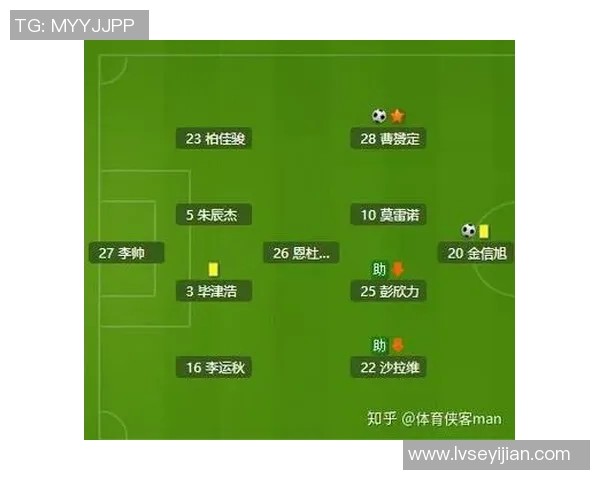 足球联赛球队控球时间与进球效率的关系分析与探讨